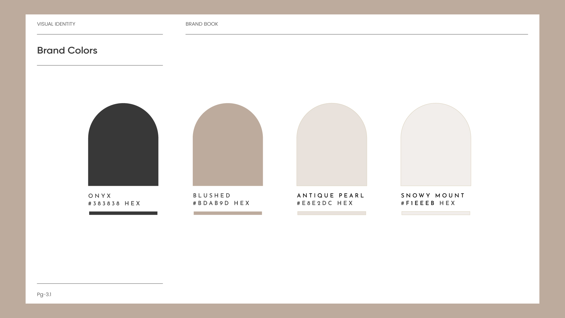 Brand Guidelines: Why Consistency Is the Most Underrated Growth Strategy on Amazon