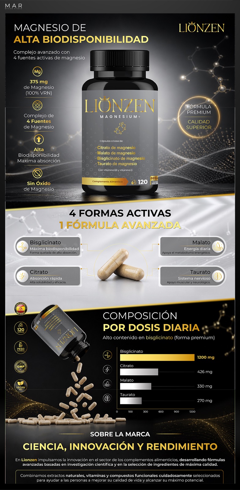 Lionzen A+ Premium